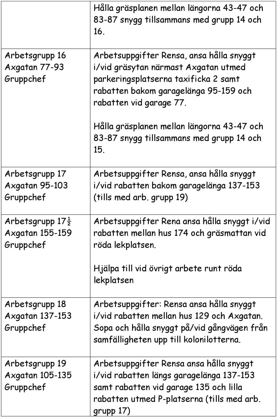 garage 77. Hålla gräsplanen mellan längorna 43-47 och 83-87 snygg tillsammans med grupp 14 och 15.