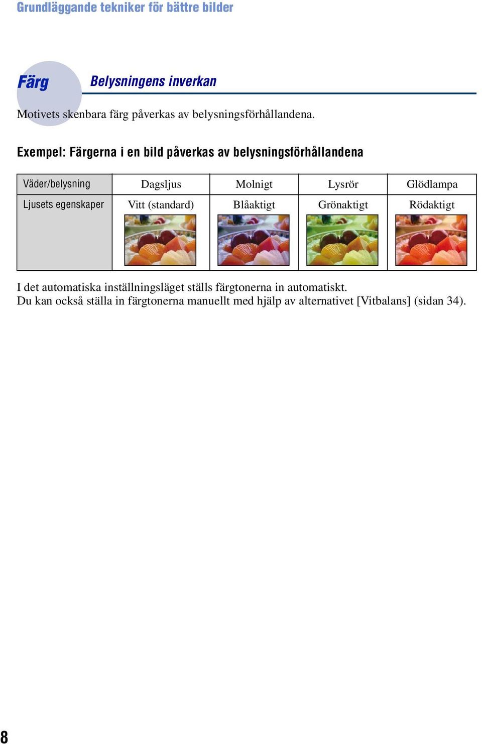 Exempel: Färgerna i en bild påverkas av belysningsförhållandena Väder/belysning Dagsljus Molnigt Lysrör Glödlampa