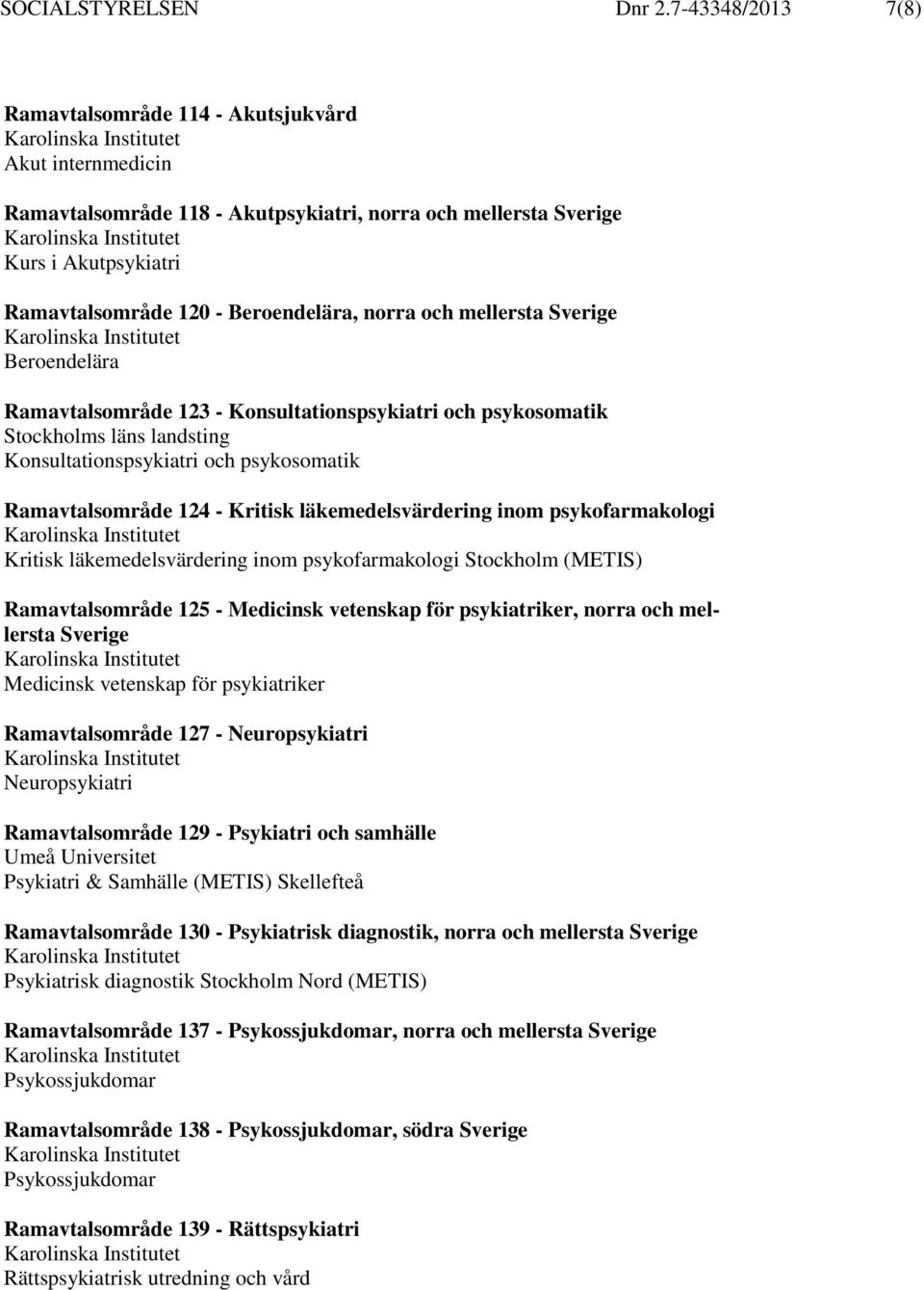 och mellersta Sverige Beroendelära Ramavtalsområde 123 - Konsultationspsykiatri och psykosomatik Stockholms läns landsting Konsultationspsykiatri och psykosomatik Ramavtalsområde 124 - Kritisk