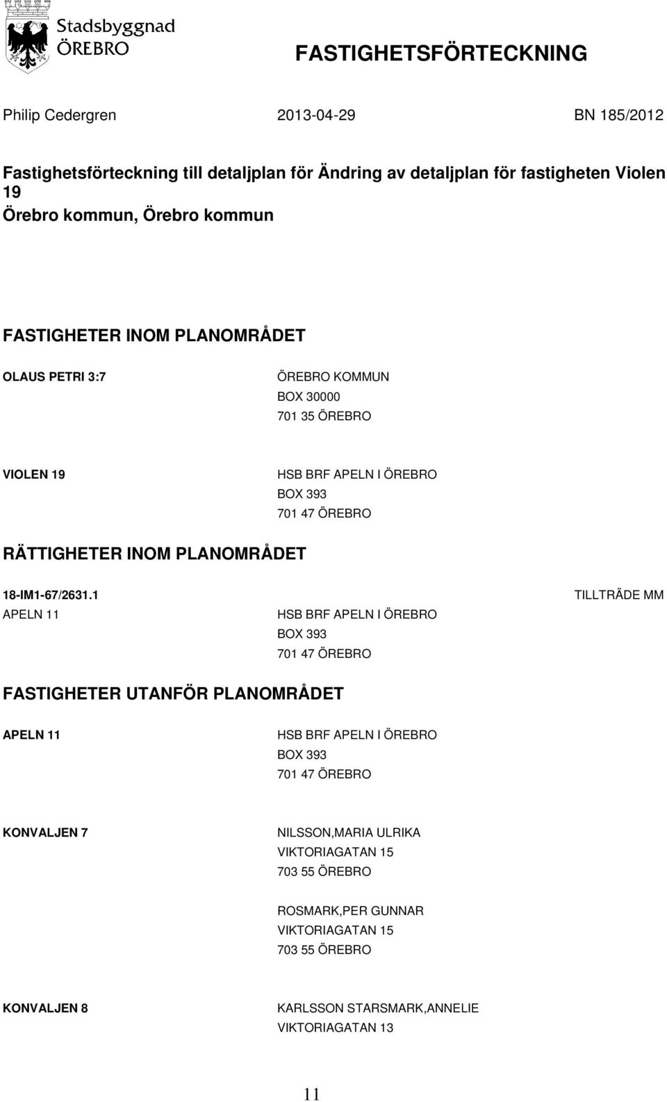 RÄTTIGHETER INOM PLANOMRÅDET 18-IM1-67/2631.