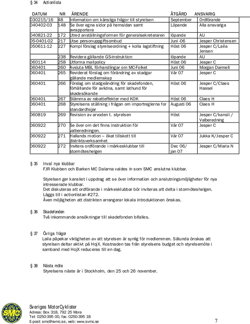 + kolla lagstiftning Höst 06 Jesper C/Laila Jensen 238 Revidera gällande GS-instruktion löpande AU 060114 258 Utforma mailpolicy Höst 06 Jesper C 060401 260 Avsluta MBL förhandlingar om MC-Folket