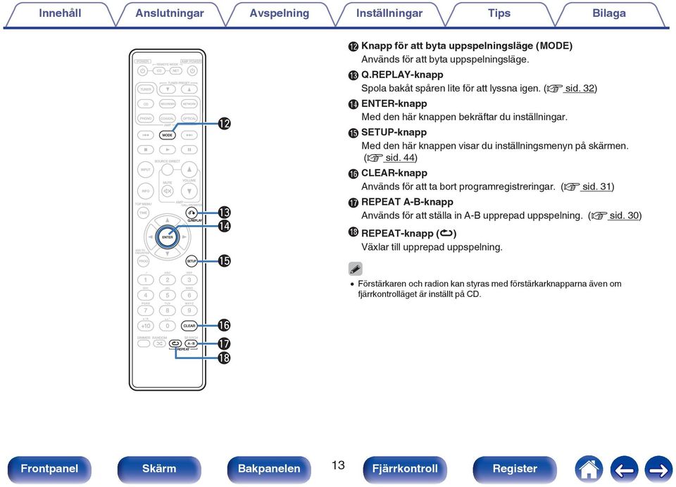 O SETUP-knapp Med den här knappen visar du inställningsmenyn på skärmen. (v sid. 44) P CLEAR-knapp Används för att ta bort programregistreringar. (v sid. 31) Q REPEAT A-B-knapp Används för att ställa in A-B upprepad uppspelning.