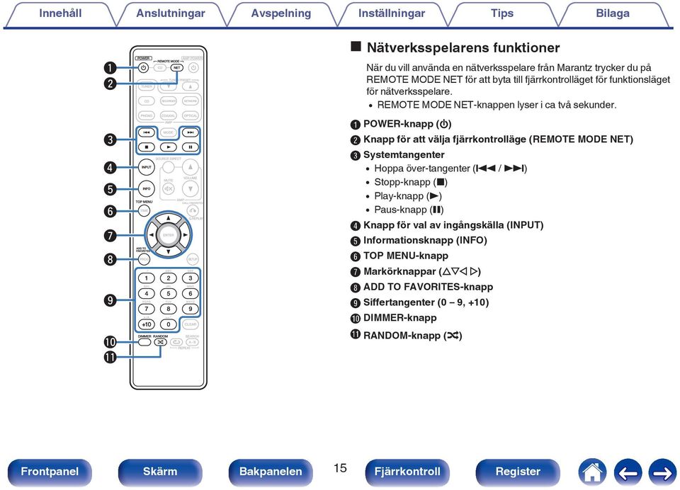 A POWER-knapp (X) B Knapp för att välja fjärrkontrolläge (REMOTE MODE NET) C Systemtangenter 0 Hoppa över-tangenter (8 / 9) 0 Stopp-knapp (2) 0 Play-knapp (1) 0 Paus-knapp