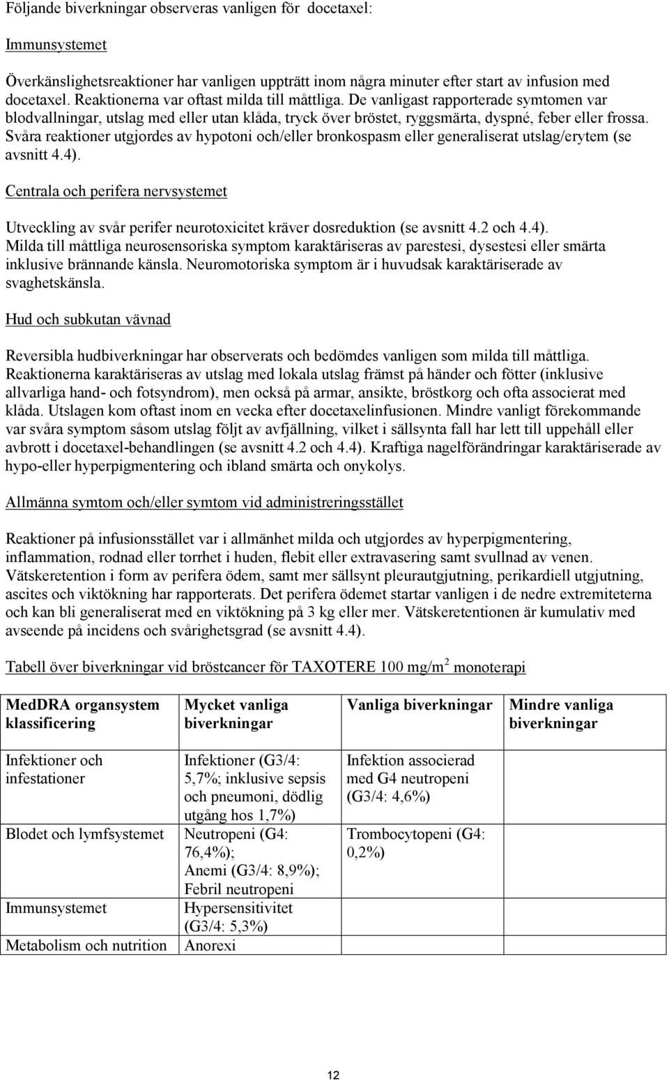 Svåra reaktioner utgjordes av hypotoni och/eller bronkospasm eller generaliserat utslag/erytem (se avsnitt 4.4).