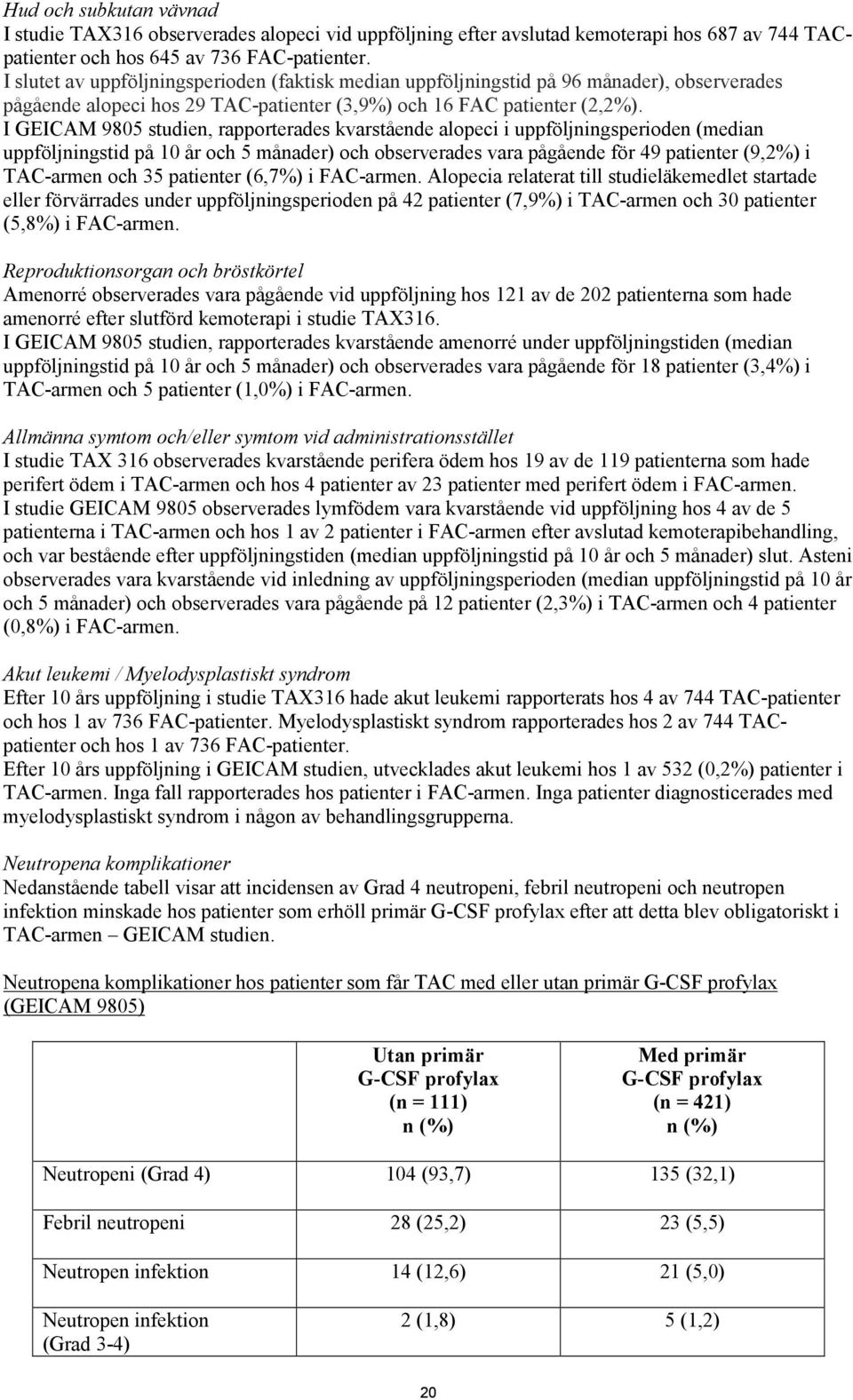 I GEICAM 9805 studien, rapporterades kvarstående alopeci i uppföljningsperioden (median uppföljningstid på 10 år och 5 månader) och observerades vara pågående för 49 patienter (9,2%) i TAC-armen och