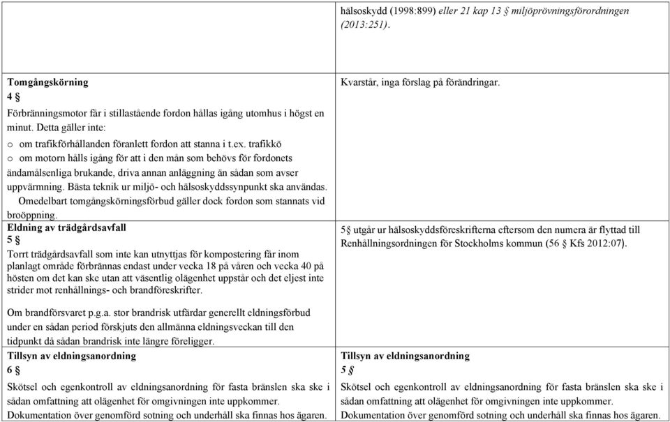 trafikkö o om motorn hålls igång för att i den mån som behövs för fordonets ändamålsenliga brukande, driva annan anläggning än sådan som avser uppvärmning.