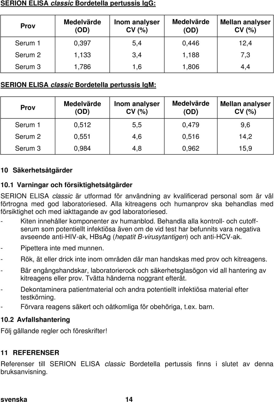 doc @ 59085 @ 1 SERION ELISA classic Bordetella pertussis IgG: Prov Medelvärde (OD) Inom analyser CV (%) Medelvärde (OD) Mellan analyser CV (%) Serum 1 0,397 5,4 0,446 12,4 Serum 2 1,133 3,4 1,188