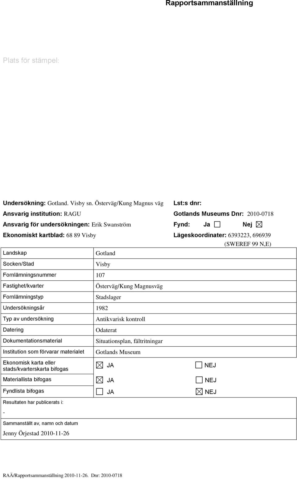 Lägeskoordinater: 6393223, 696939 (SWEREF 99 N,E) Landskap Socken/Stad Gotland Visby Fornlämningsnummer 107 Fastighet/kvarter Fornlämningstyp Undersökningsår 1982 Österväg/Kung Magnusväg Stadslager