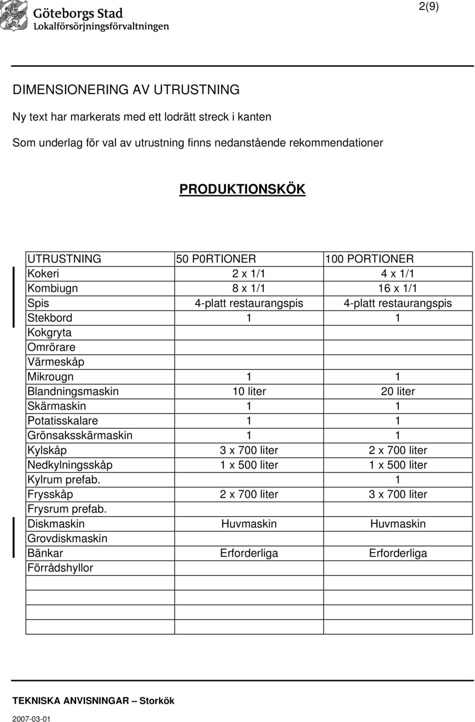 x 700 liter 2 x 700 liter Nedkylningsskåp 1 x 500 liter 1 x 500 liter Kylrum prefab.