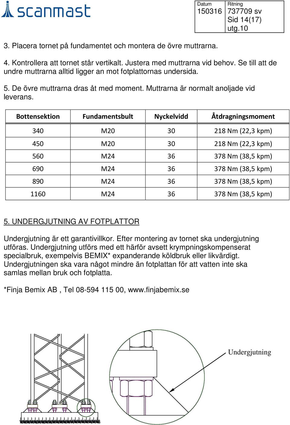 Bottensektion Fundamentsbult Nyckelvidd Åtdragningsmoment 340 M20 30 218 Nm (22,3 kpm) 450 M20 30 218 Nm (22,3 kpm) 560 M24 36 378 Nm (38,5 kpm) 690 M24 36 378 Nm (38,5 kpm) 890 M24 36 378 Nm (38,5