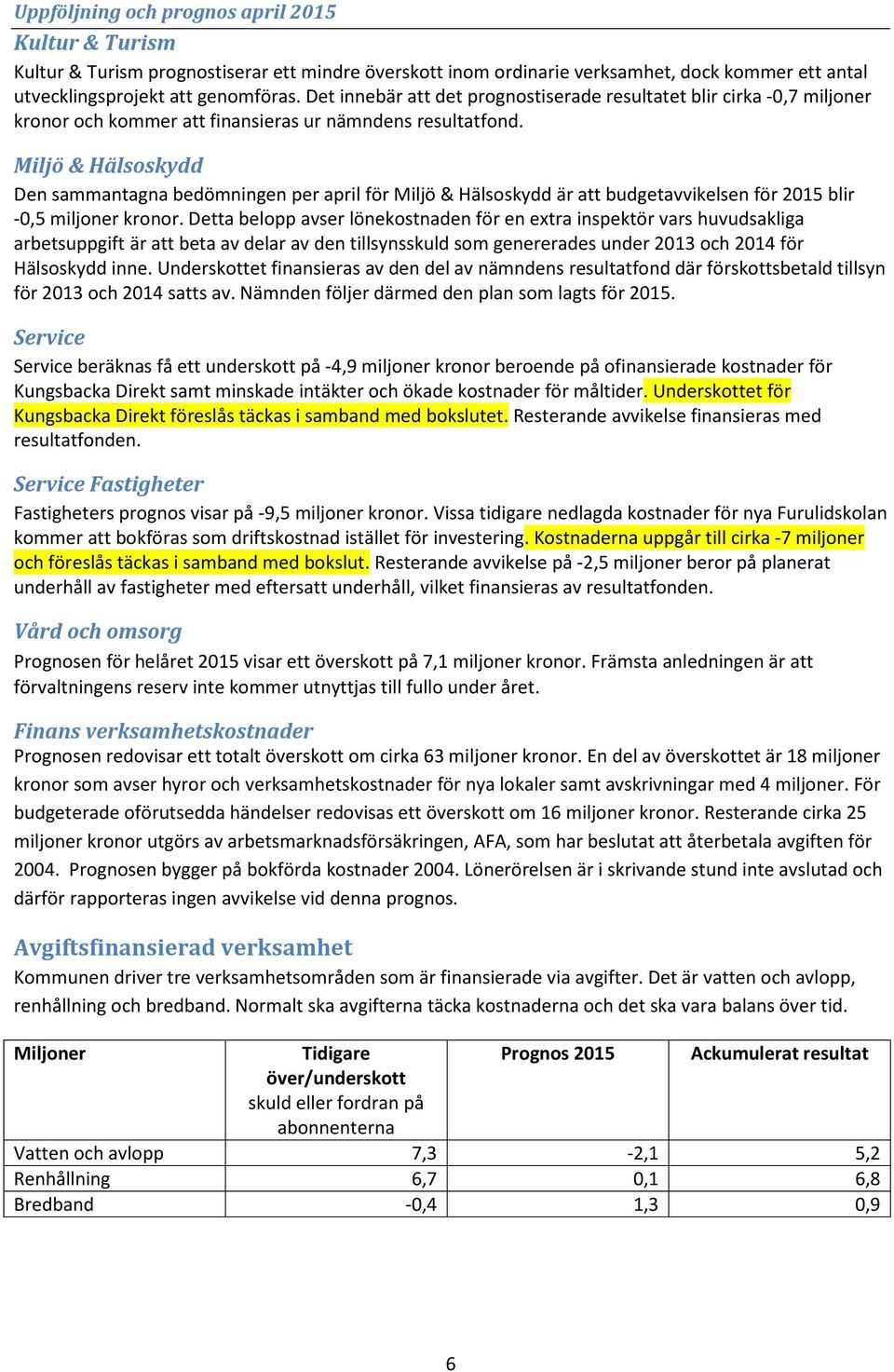 Miljö & Hälsoskydd Den sammantagna bedömningen per april för Miljö & Hälsoskydd är att budgetavvikelsen för 2015 blir -0,5 miljoner kronor.