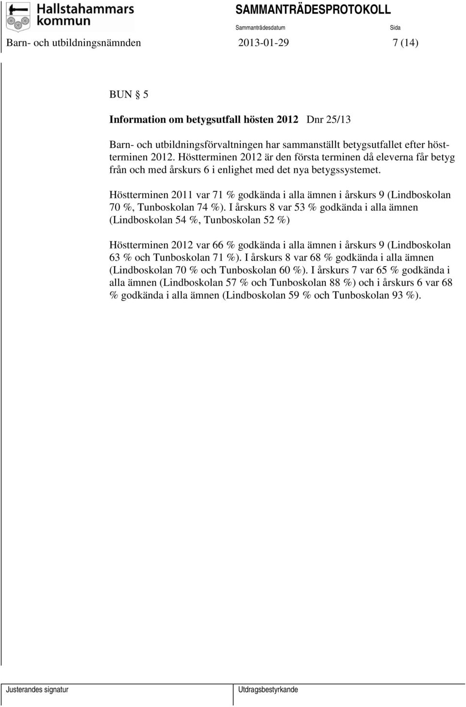 Höstterminen 2011 var 71 % godkända i alla ämnen i årskurs 9 (Lindboskolan 70 %, Tunboskolan 74 %).