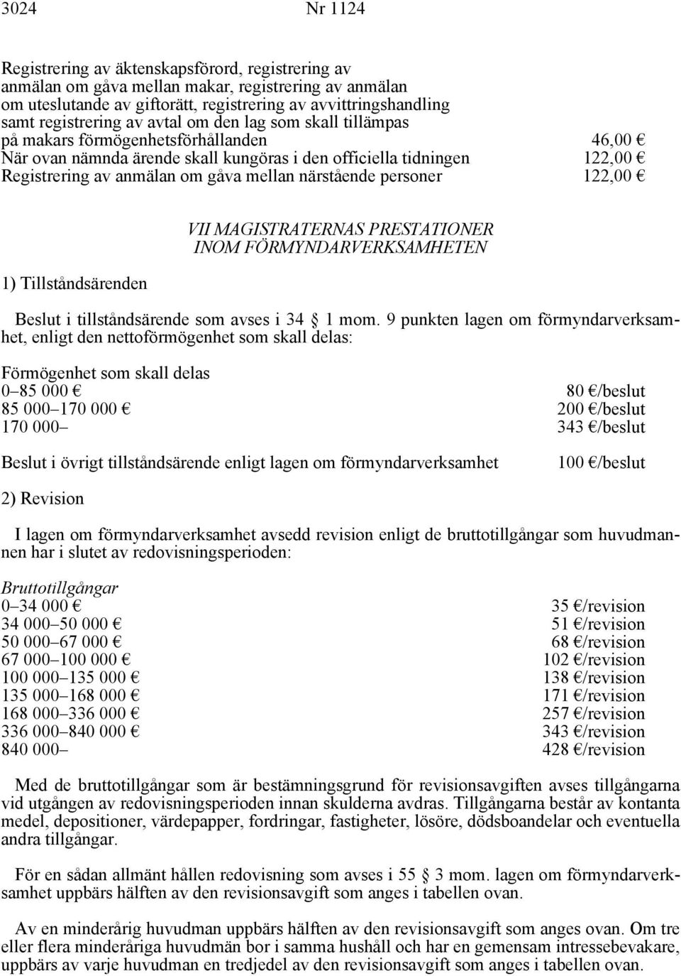 närstående personer 122,00 1) Tillståndsärenden VII MAGISTRATERNAS PRESTATIONER INOM FÖRMYNDARVERKSAMHETEN Beslut i tillståndsärende som avses i 34 1 mom.