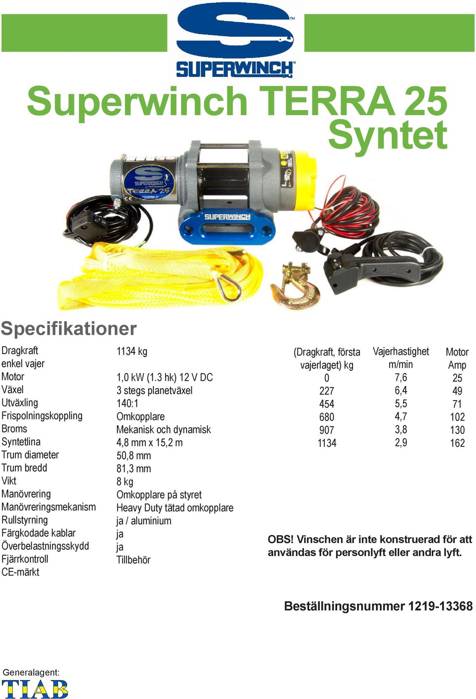 3 hk) 12 V DC 3 stegs planetväxel 14:1 Omkopplare Mekanisk och dynamisk 4,8 mm x 15,2 m 5,8 mm 81,3 mm 8 kg Omkopplare på styret Heavy Duty tätad omkopplare /