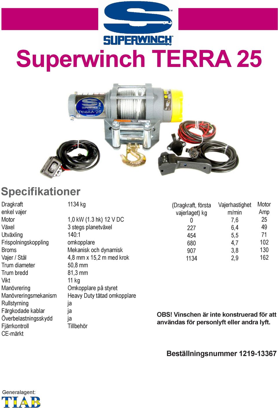 3 hk) 12 V DC 3 stegs planetväxel 14:1 omkopplare Mekanisk och dynamisk 4,8 mm x 15,2 m med krok 5,8 mm 81,3 mm 11 kg Omkopplare på styret Heavy Duty tätad