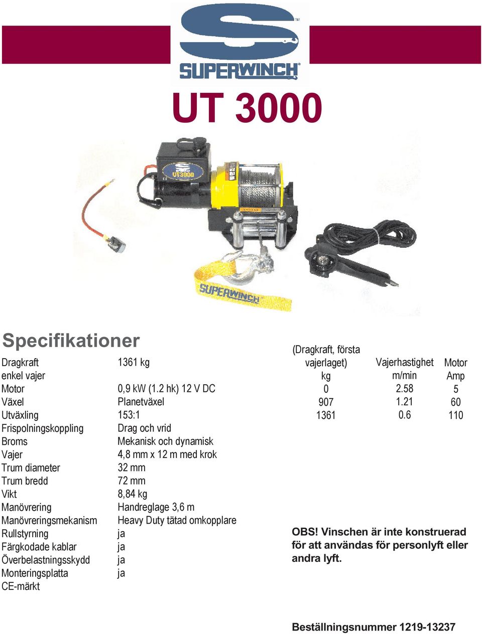 2 hk) 12 V DC Planetväxel 153:1 Drag och vrid Mekanisk och dynamisk 4,8 mm x 12 m med krok 32 mm 72 mm 8,84 kg Handreglage 3,6 m Heavy Duty