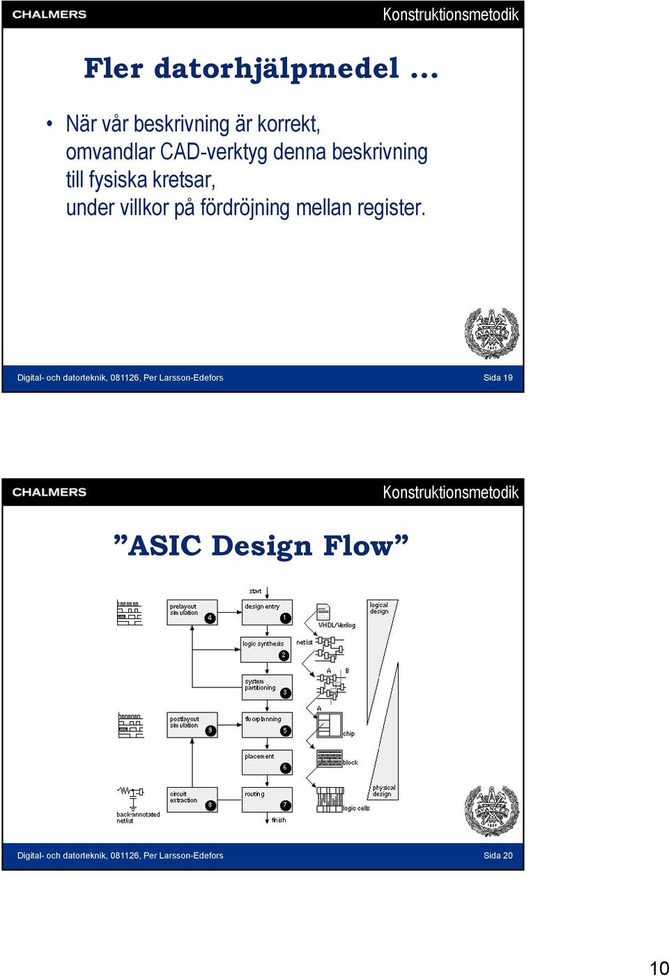 Konstruktionsmetodik Digital- och datorteknik, 081126, Per Larsson-Edefors Sida 19