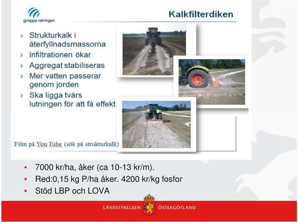 Red:0,15 kg P/ha åker.