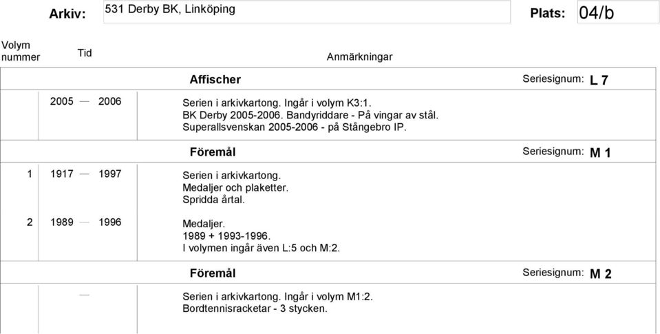 1 1917 1997 Serien i arkivkartong. Medaljer och plaketter. 2 1989 1996 Medaljer. 1989 + 1993-1996.