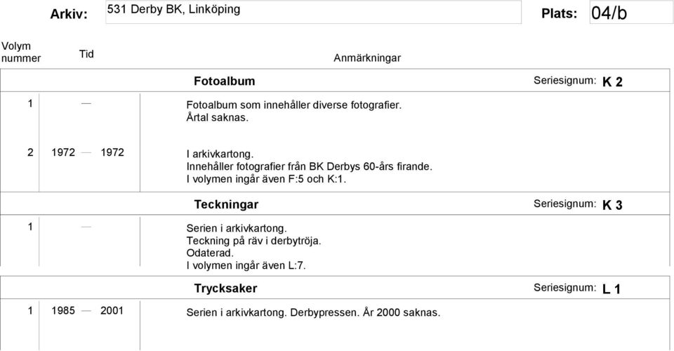 I volymen ingår även F:5 och K:1. 1 Serien i arkivkartong. Teckning på räv i derbytröja. Odaterad.