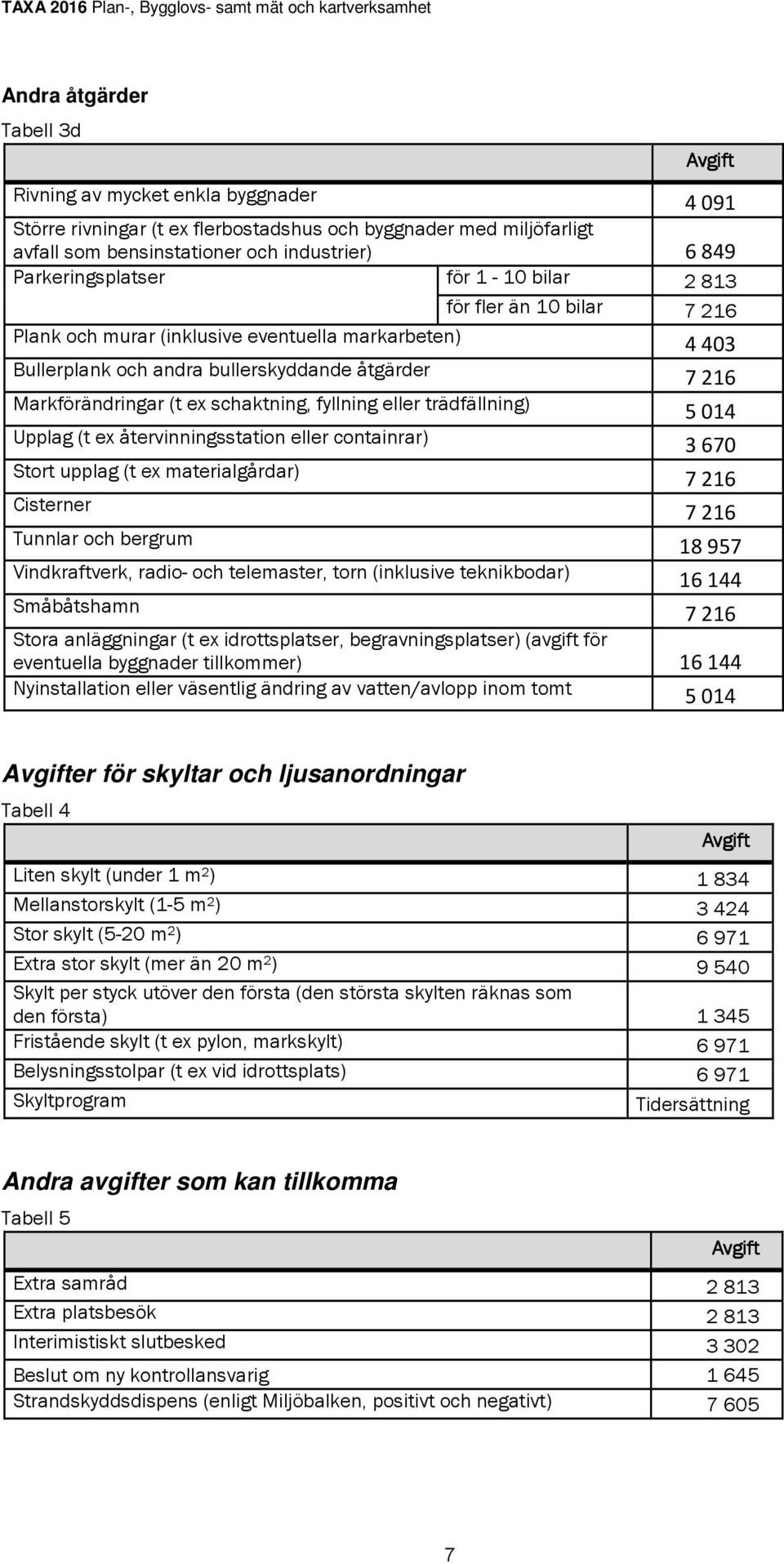 eller trädfällning) 5 014 Upplag (t ex återvinningsstation eller containrar) 3 670 Stort upplag (t ex materialgårdar) 7 216 Cisterner 7 216 Tunnlar och bergrum 18 957 Vindkraftverk, radio- och