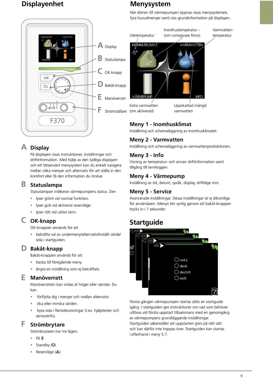 Uppskattad mängd varmvatten Meny 1 - Inomhusklimat Inställning och schemaläggning av inomhusklimatet. A B C D E F Display På displayen visas instruktioner, inställningar och driftinformation.