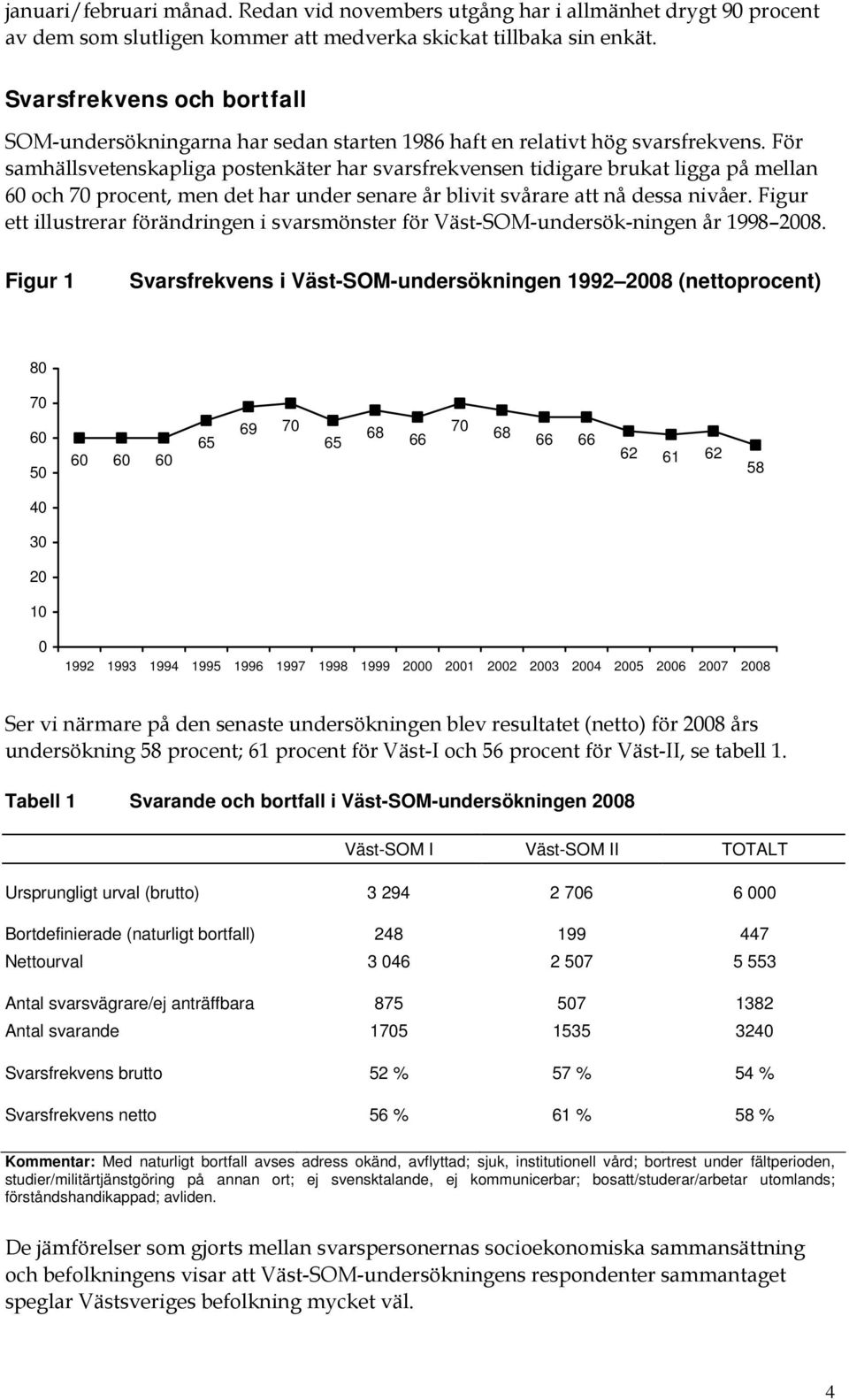 För samhällsvetenskapliga postenkäter har svarsfrekvensen tidigare brukat ligga på mellan 60 och 70 procent, men det har under senare år blivit svårare att nå dessa nivåer.