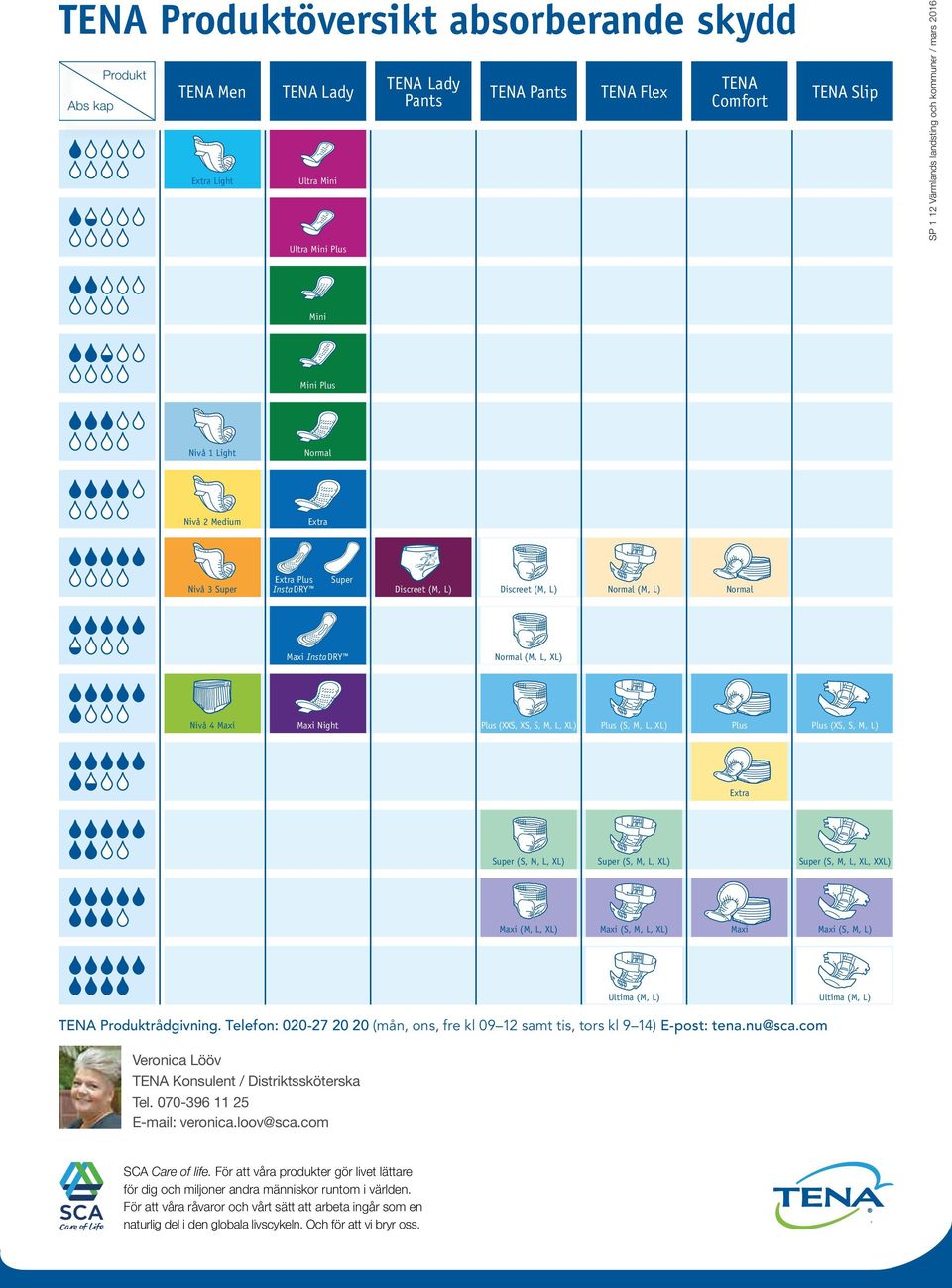 X, XX) axi (,, X) axi (S,,, X) axi axi (S,, ) Ultima (, ) Ultima (, ) TENA Produktrådgivning. Telefon: 020-27 20 20 (mån, ons, fre kl 09 12 samt tis, tors kl 9 14) E-post: tena.nu@sca.
