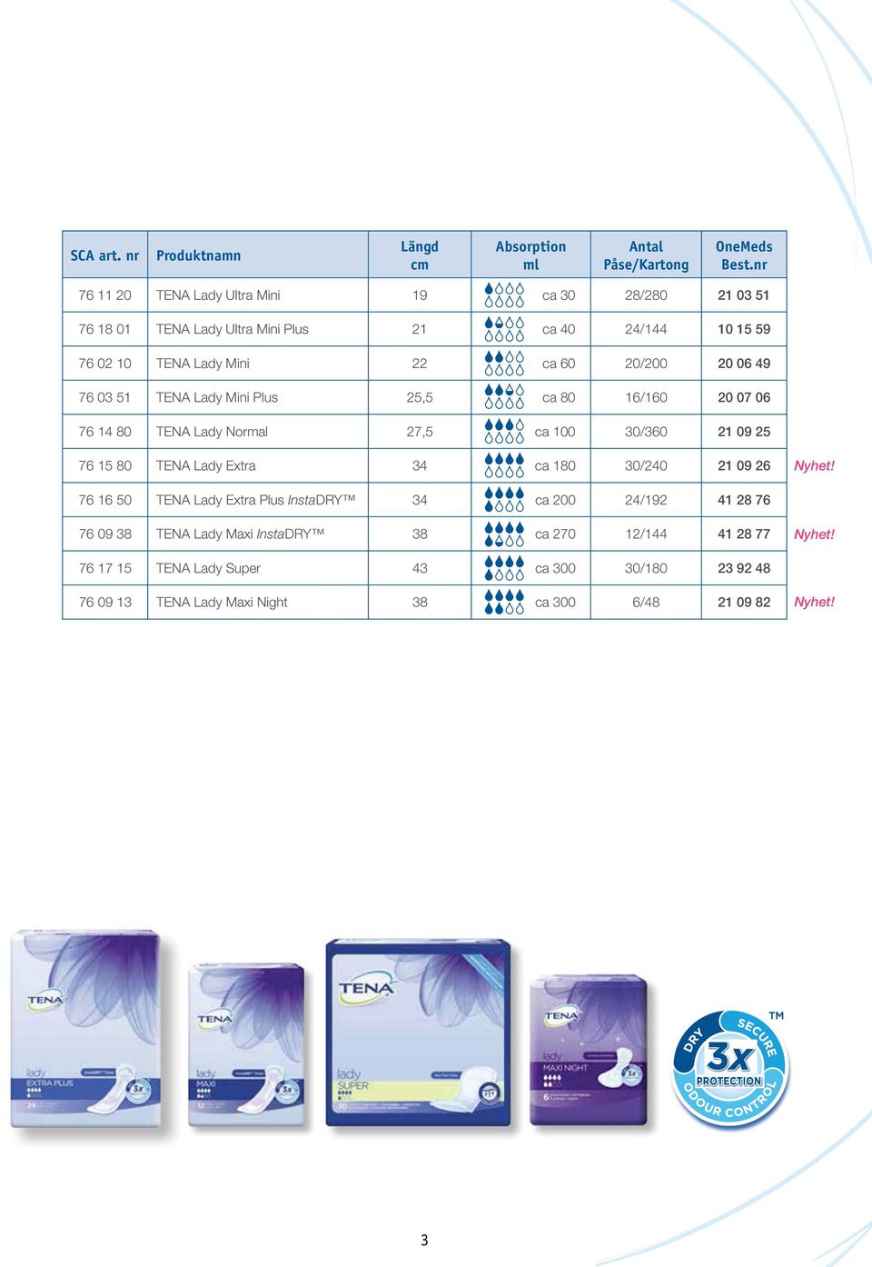 24/144 10 15 59 76 02 10 TENA ady ini 22 ca 60 20/200 20 06 49 76 03 51 TENA ady ini 25,5 ca 80 16/160 20 07 06 76 14 80 TENA ady 27,5 ca 100