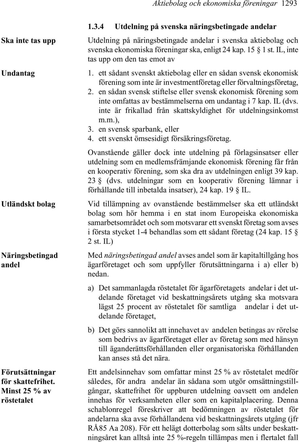 4 Utdelning på svenska näringsbetingade andelar Utdelning på näringsbetingade andelar i svenska aktiebolag och svenska ekonomiska föreningar ska, enligt 24 kap. 15 1 st.