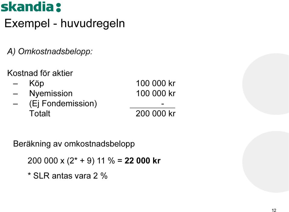 Fondemission) - Totalt 200 000 kr Beräkning av