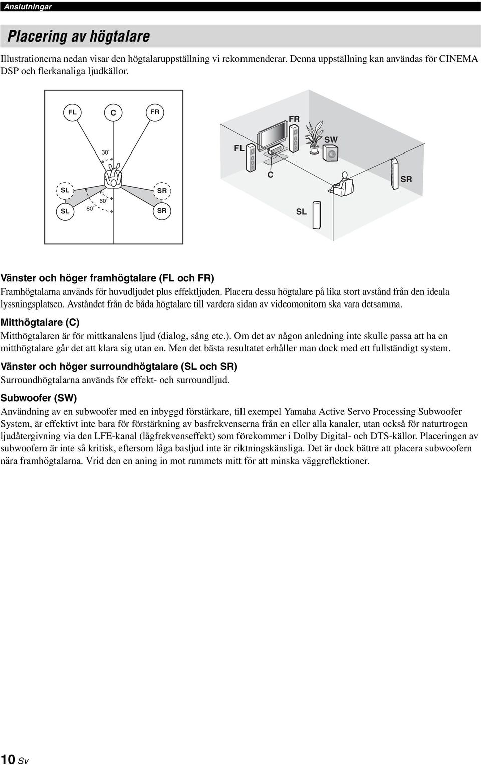 Placera dessa högtalare på lika stort avstånd från den ideala lssningsplatsen. Avståndet från de båda högtalare till vardera sidan av videomonitorn ska vara detsamma.