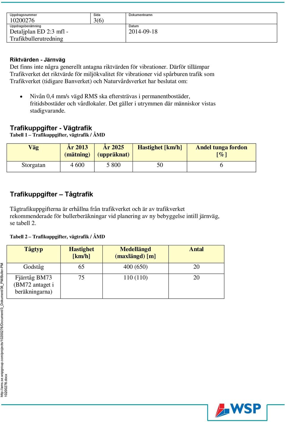 Uppdragsnuer Sida Dokuentnan 3(6) Uppdragsbenäning Detaljplan ED 2:3 fl - Trafikbullerutredning Datu 2014-09-18 Riktvärden - Järnväg Det finns inte några generellt antagna riktvärden för vibrationer.