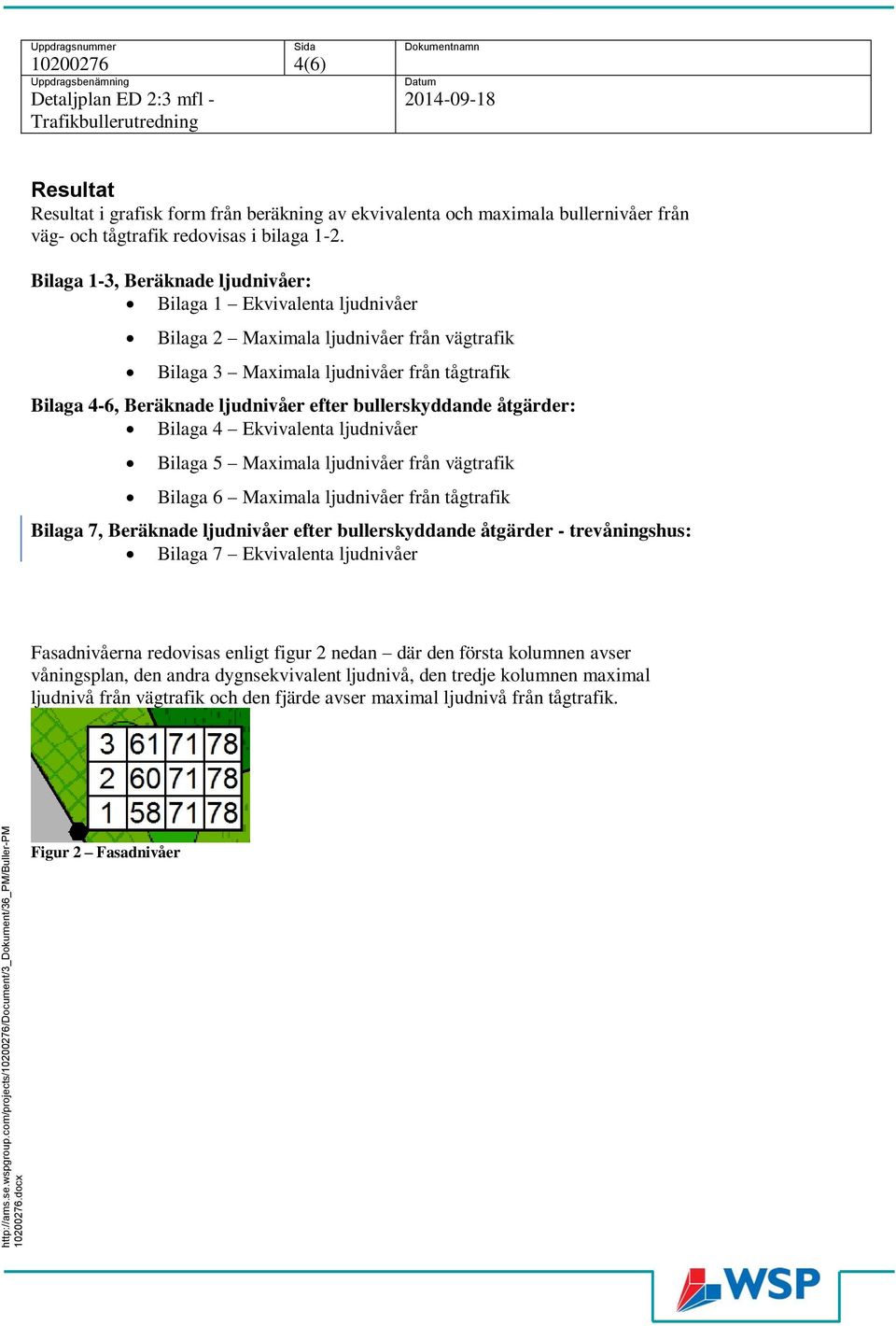 Uppdragsnuer Sida Dokuentnan 4(6) Uppdragsbenäning Detaljplan ED 2:3 fl - Trafikbullerutredning Datu 2014-09-18 Resultat Resultat i grafisk for från beräkning av ekvivalenta och axiala bullernivåer