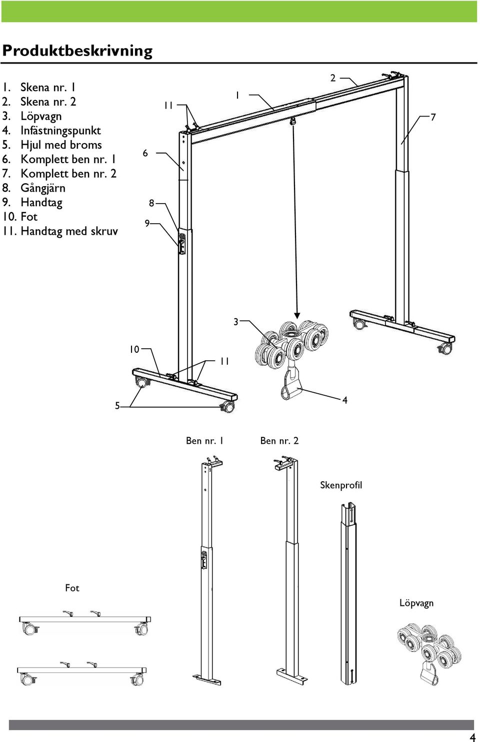 Komplett ben nr. 2 8. Gångjärn 9. Handtag 10. Fot 11.