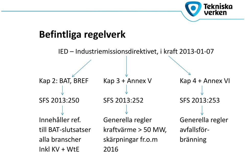 2013:253 Innehåller ref.