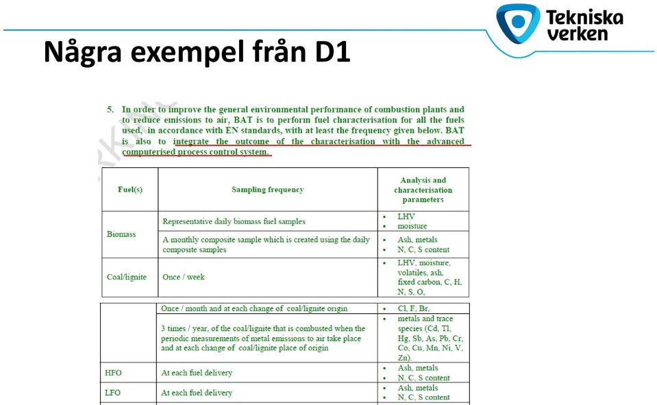 från D1