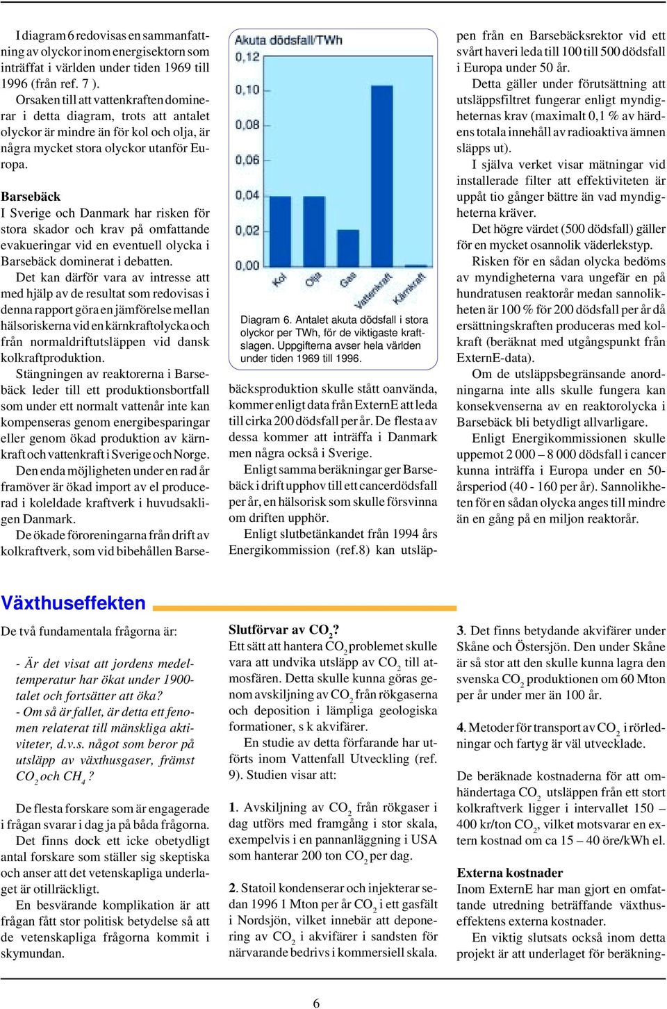 Antalet akuta dödsfall i stora olyckor per TWh, för de viktigaste kraftslagen. Uppgifterna avser hela världen under tiden 1969 till 1996.