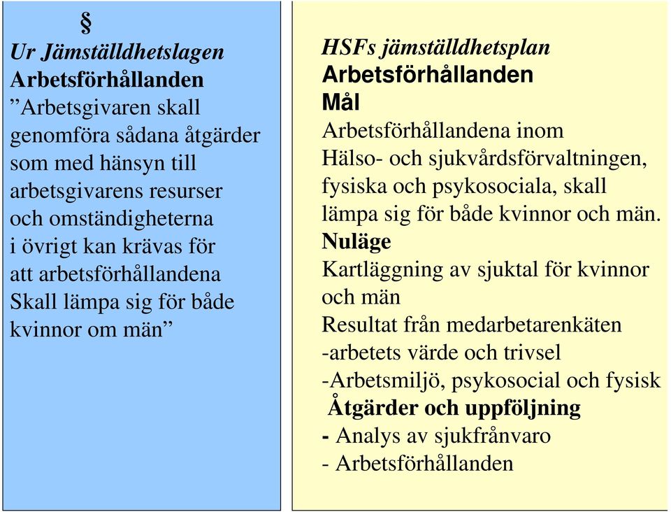 Hälso- och sjukvårdsförvaltningen, fysiska och psykosociala, skall lämpa sig för både kvinnor och män.