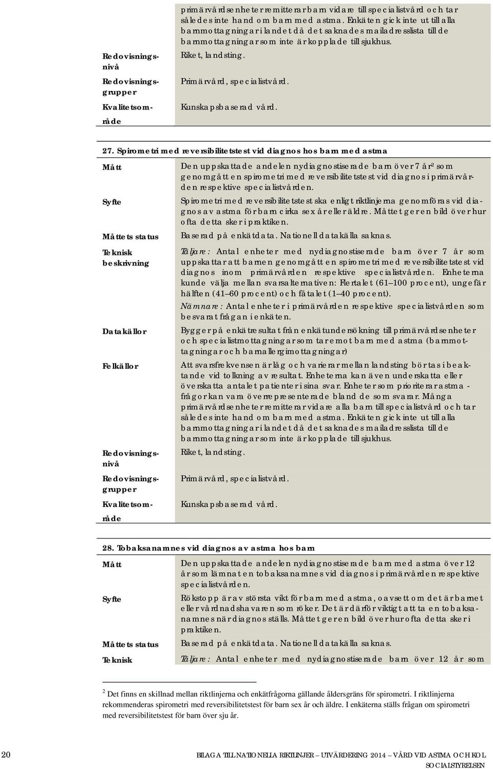 Spirometri med reversibilitetstest vid diagnos hos barn med astma ets status Den uppskattade andelen nydiagnostiserade barn över 7 år 2 som genomgått en spirometri med reversibilitetstest vid diagnos