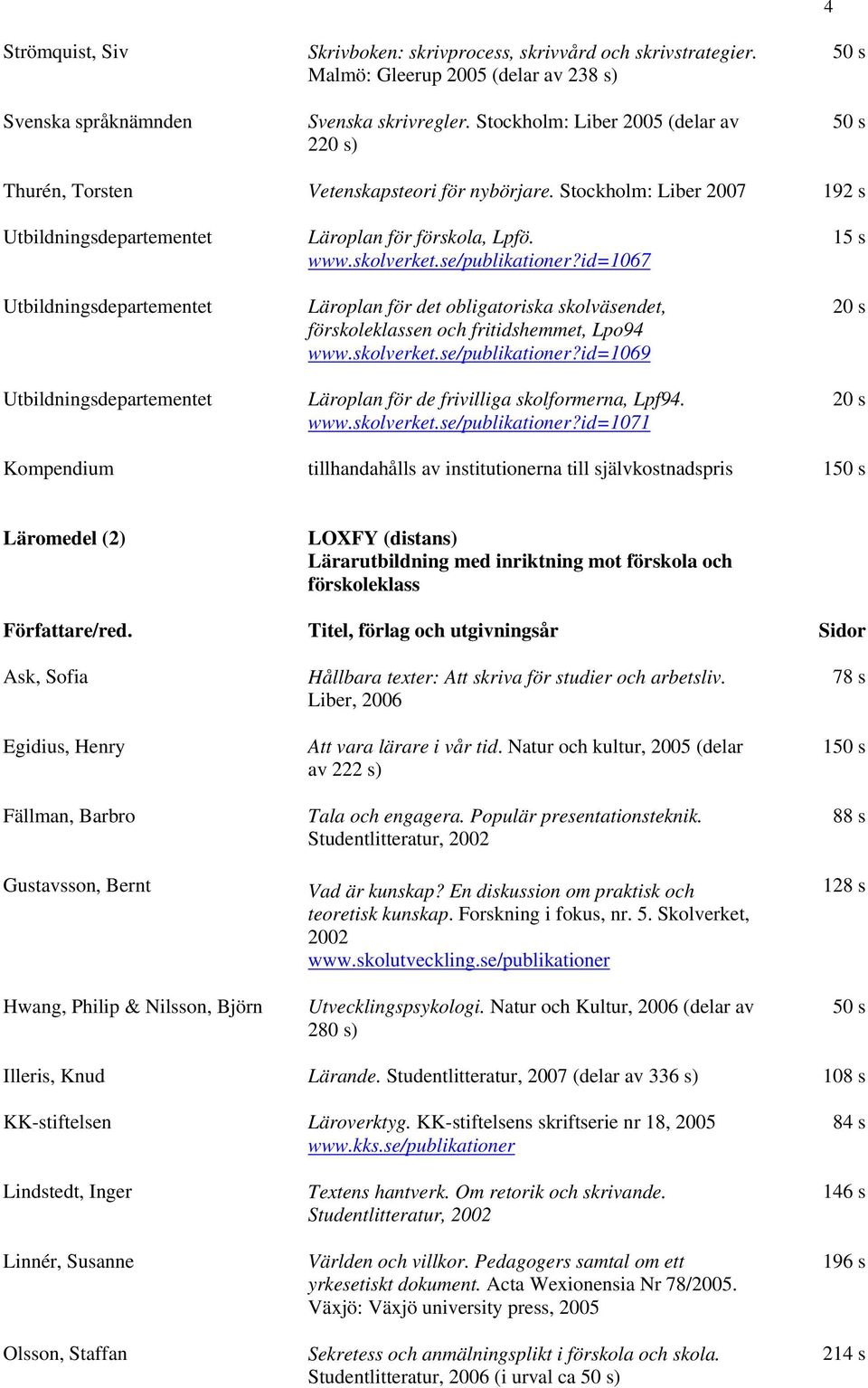 id=1067 Läroplan för det obligatoriska skolväsendet, förskoleklassen och fritidshemmet, Lpo94 www.skolverket.se/publikationer?