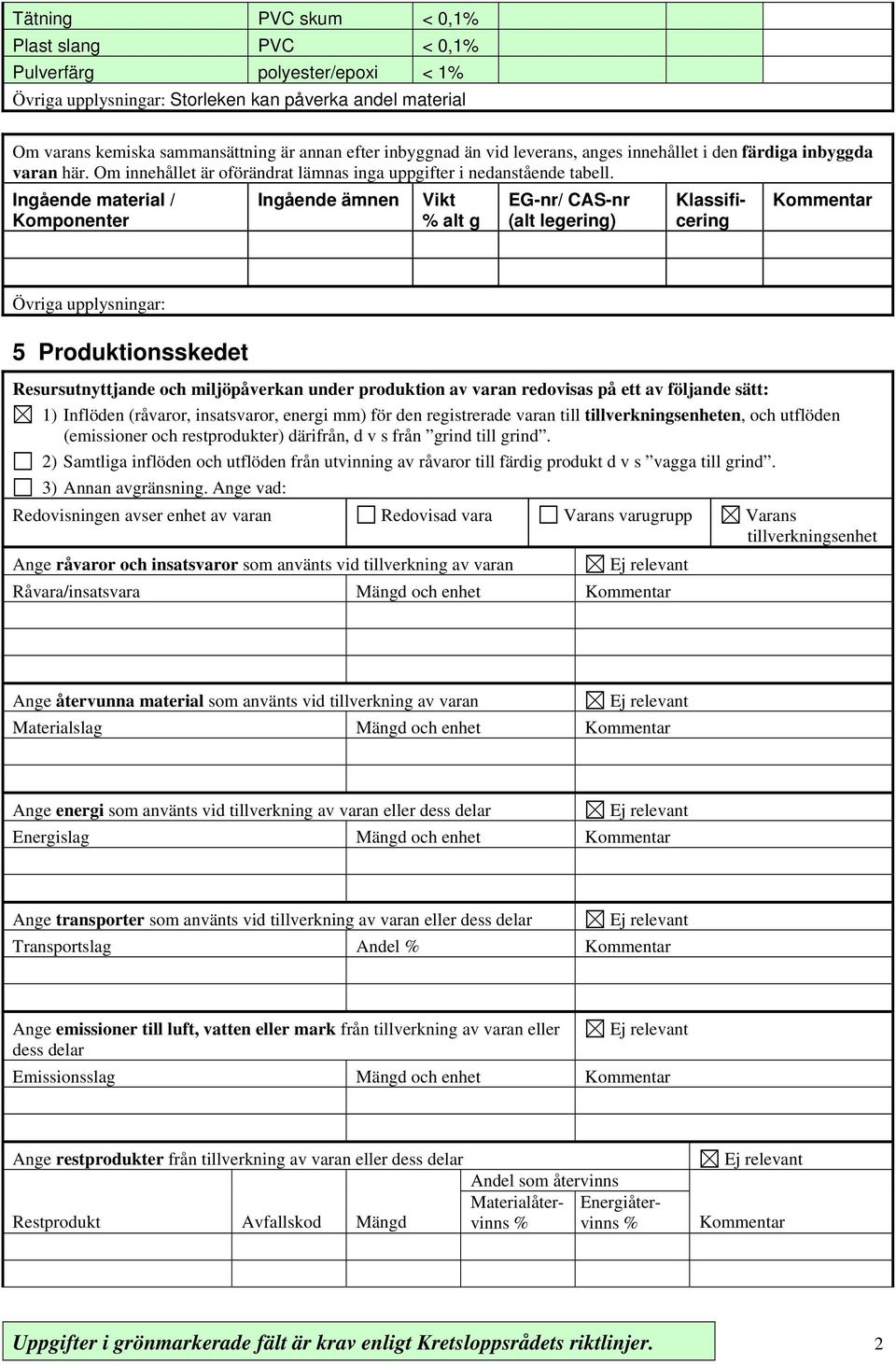 Ingående material / Komponenter Ingående ämnen Vikt % alt g EG-nr/ CAS-nr (alt legering) 5 Produktionsskedet Resursutnyttjande och miljöpåverkan under produktion av varan redovisas på ett av följande