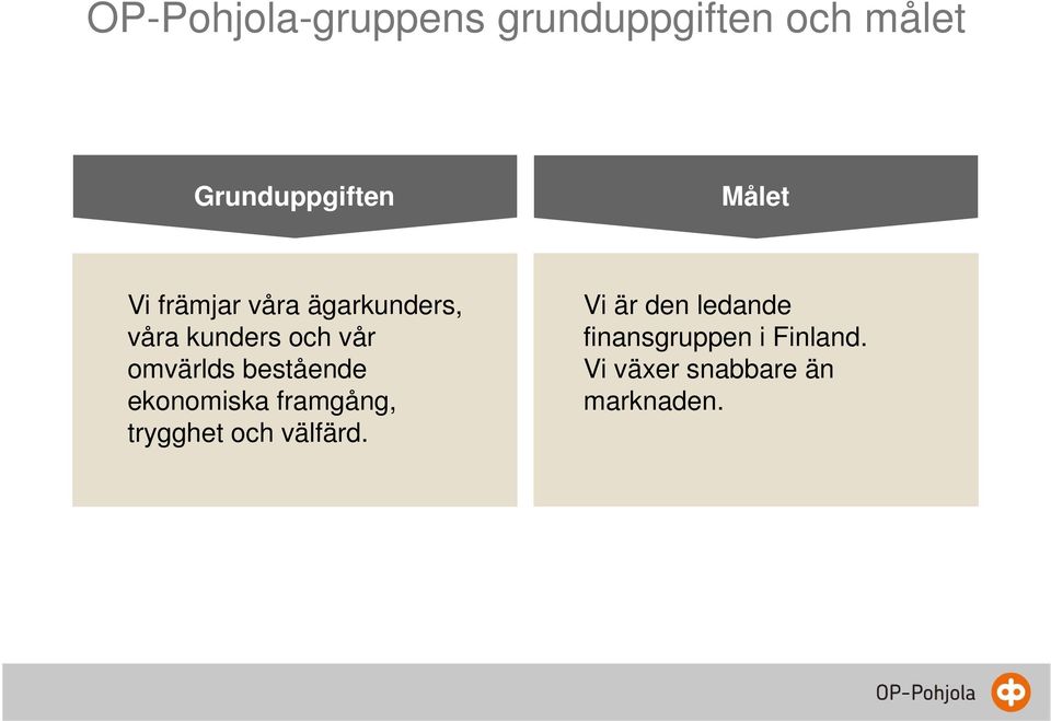 omvärlds bestående ekonomiska framgång, trygghet och välfärd.