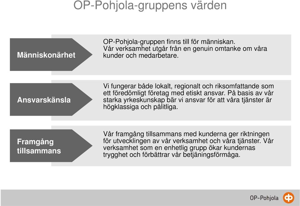 Ansvarskänsla Vi fungerar både lokalt, regionalt och riksomfattande som ett föredömligt företag med etiskt ansvar.