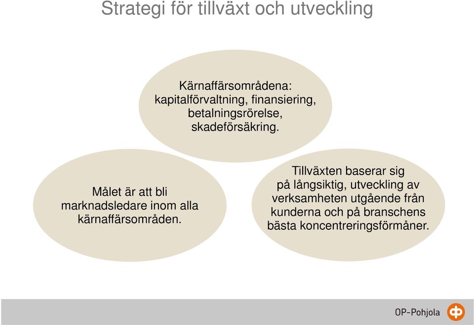 Målet är att bli marknadsledare inom alla kärnaffärsområden.