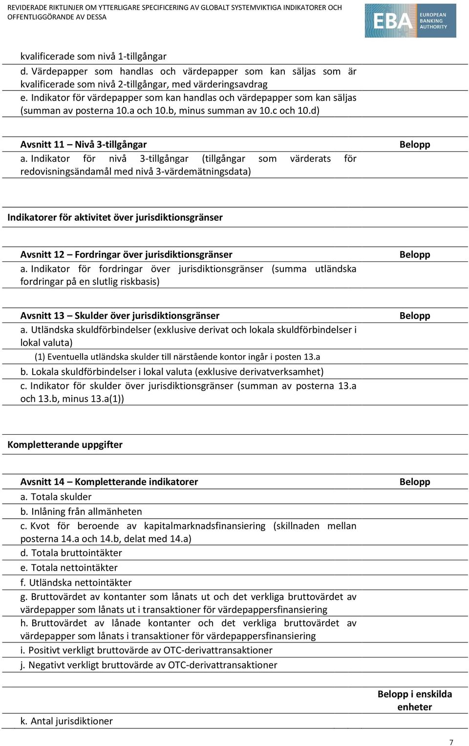 Indikator för nivå 3-tillgångar (tillgångar som värderats för redovisningsändamål med nivå 3-värdemätningsdata) Indikatorer för aktivitet över jurisdiktionsgränser Avsnitt 12 Fordringar över