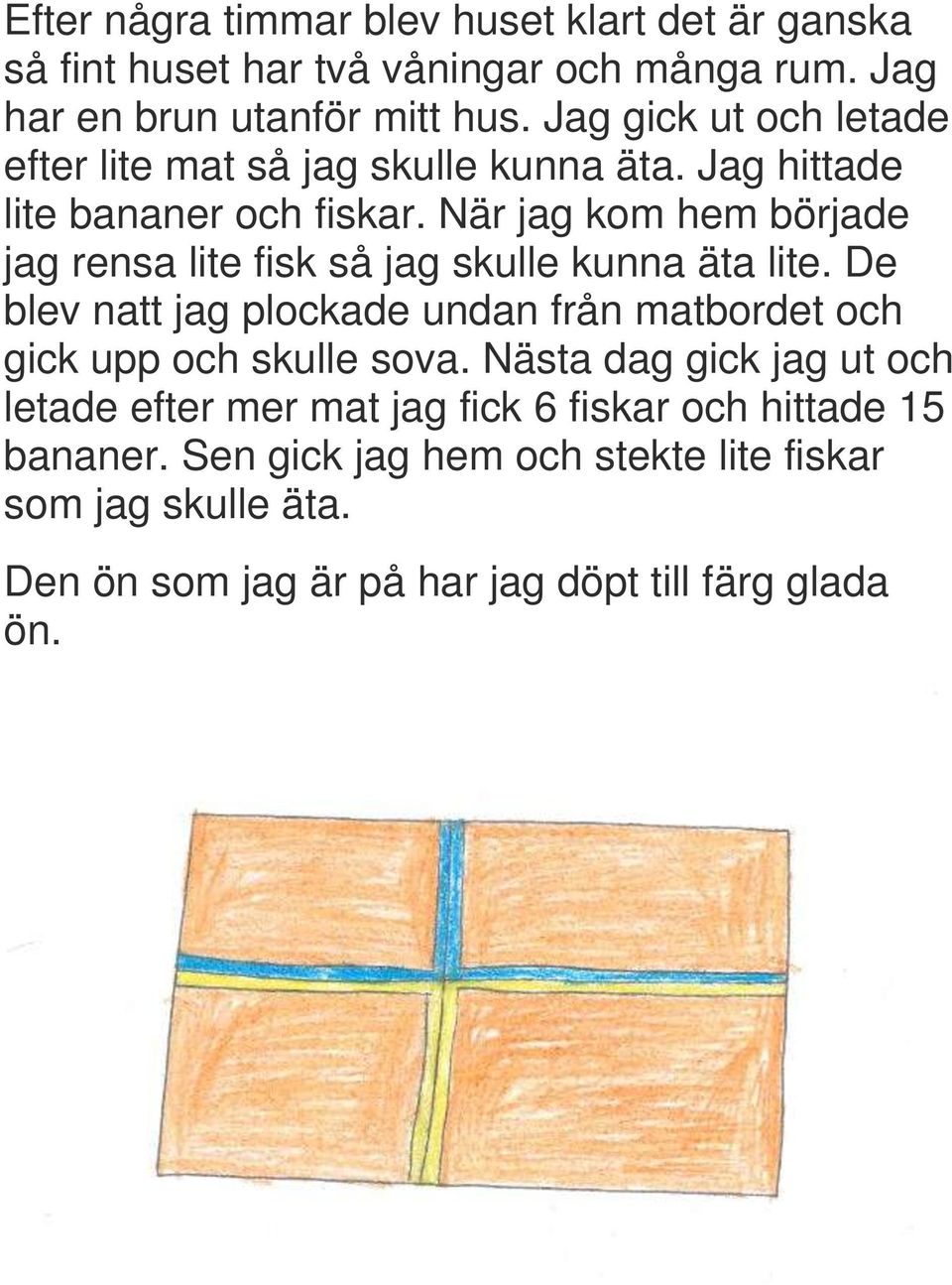 När jag kom hem började jag rensa lite fisk så jag skulle kunna äta lite.