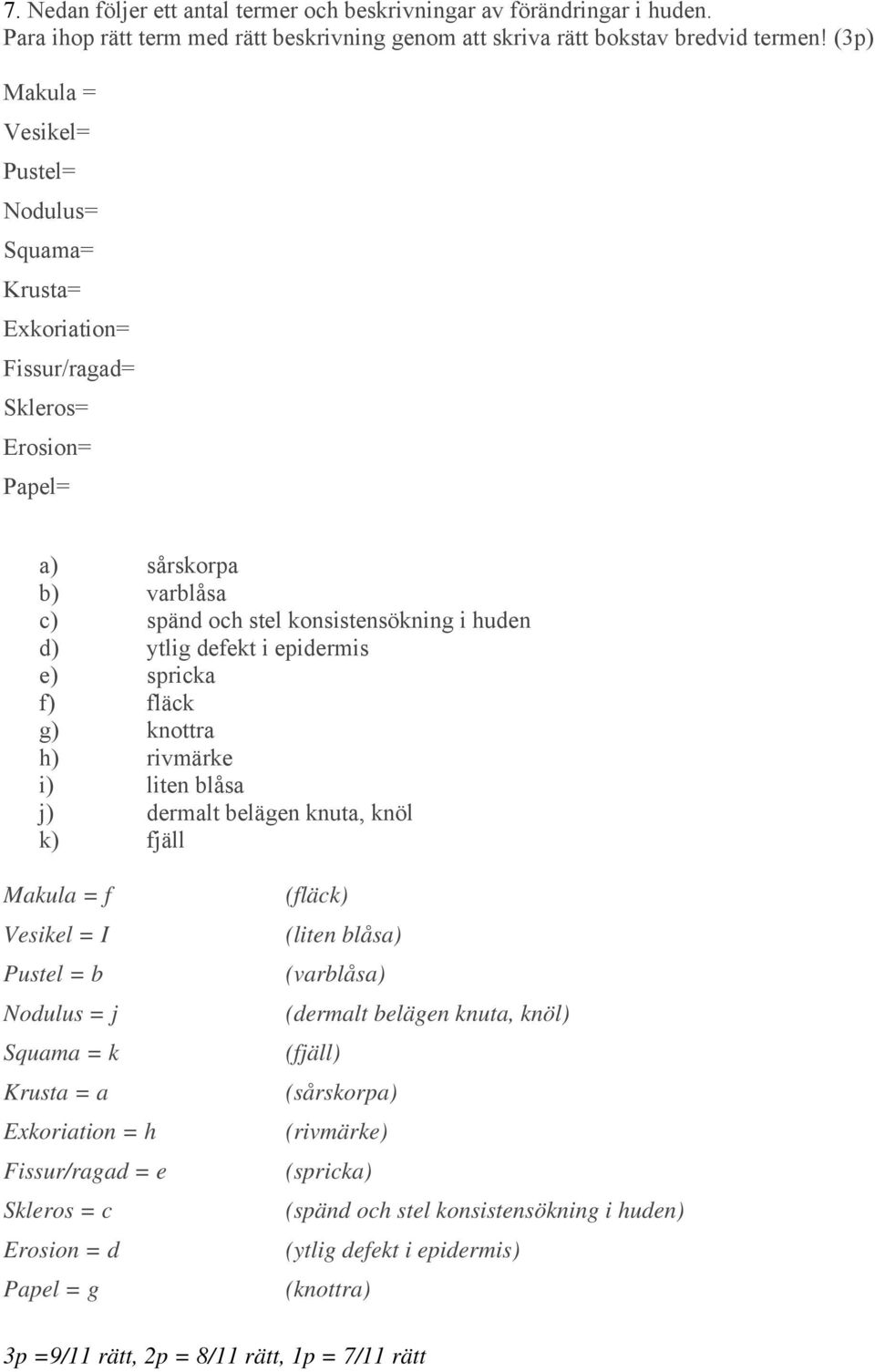 epidermis e) spricka f) fläck g) knottra h) rivmärke i) liten blåsa j) dermalt belägen knuta, knöl k) fjäll Makula = f Vesikel = I Pustel = b Nodulus = j Squama = k Krusta = a Exkoriation = h