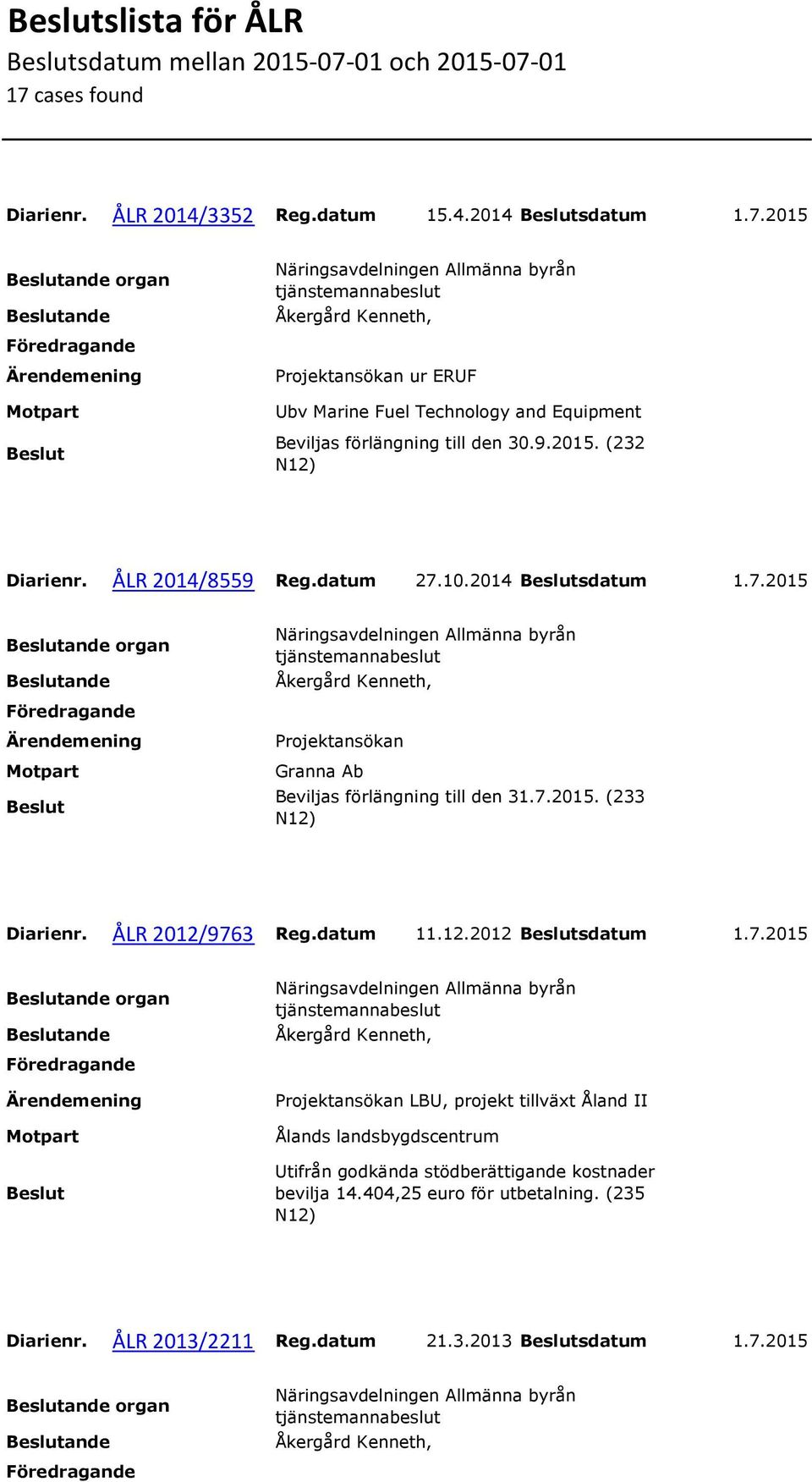 ÅLR 2012/9763 Reg.datum 11.12.2012 sdatum 1.7.2015 organ Projektansökan LBU, projekt tillväxt Åland II Ålands landsbygdscentrum Utifrån godkända stödberättigande kostnader bevilja 14.