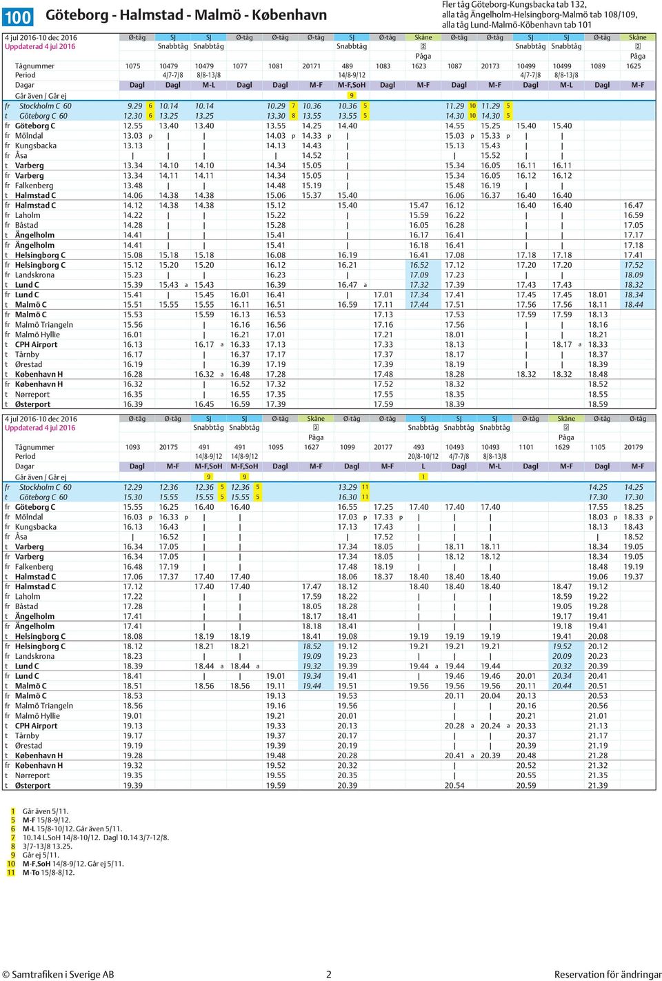 8/8-13/8 14/8-9/12 4/7-7/8 8/8-13/8 Dagar Dagl Dagl M-L Dagl Dagl M-F M-F,SoH Dagl M-F Dagl M-F Dagl M-L Dagl M-F Går även / Går ej 9 fr Stockholm C 60 9.29 6 10.14 10.14 10.29 7 10.36 10.36 5 11.